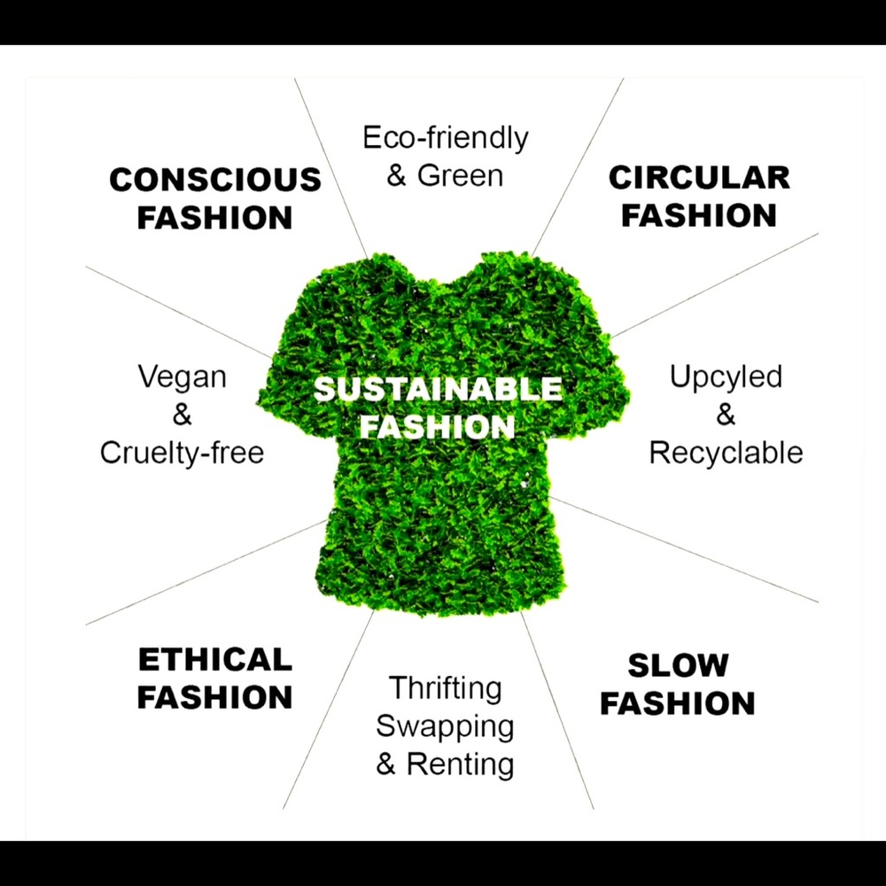 🌱Take care our planet 🌎